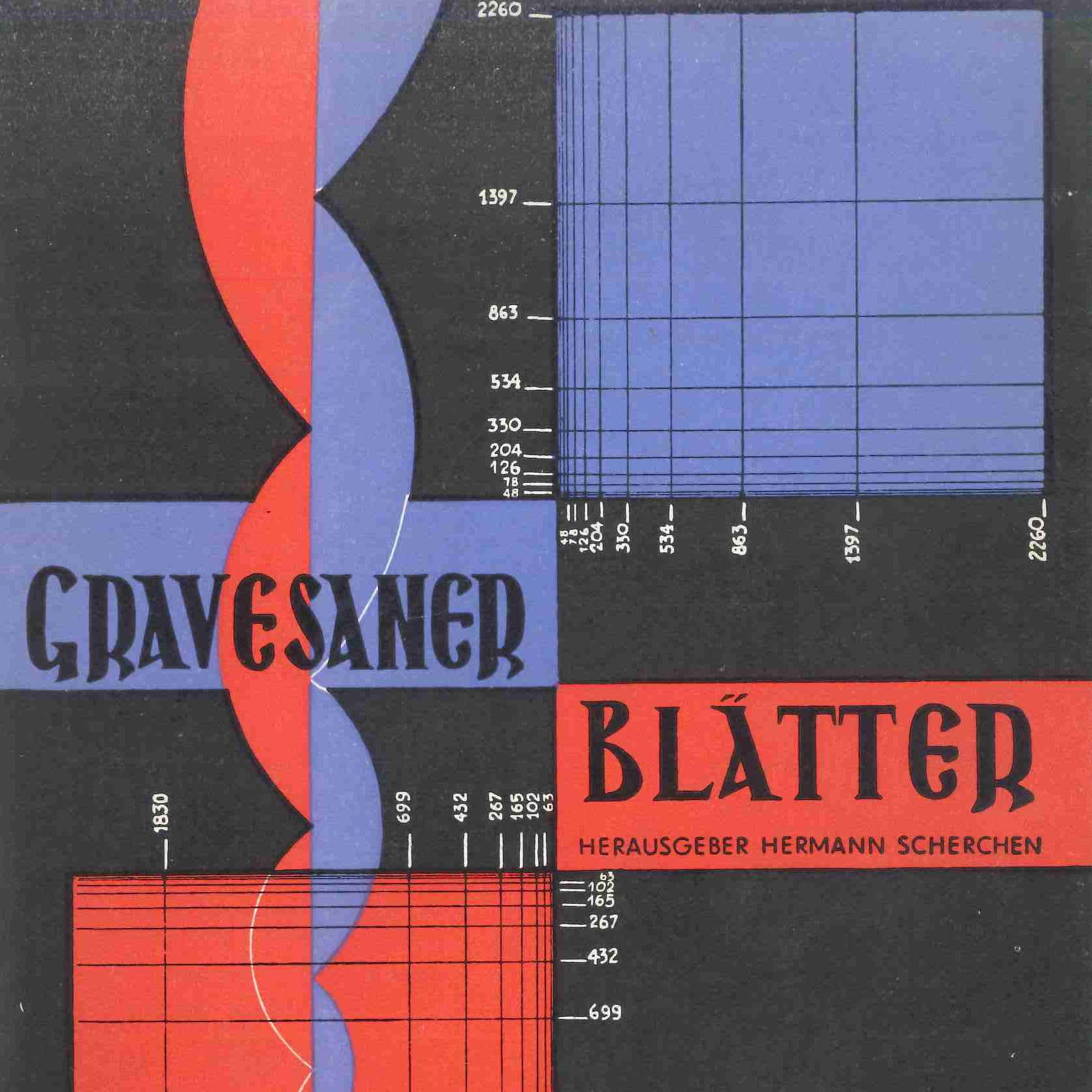 Cover Gravesaner Blaetter
