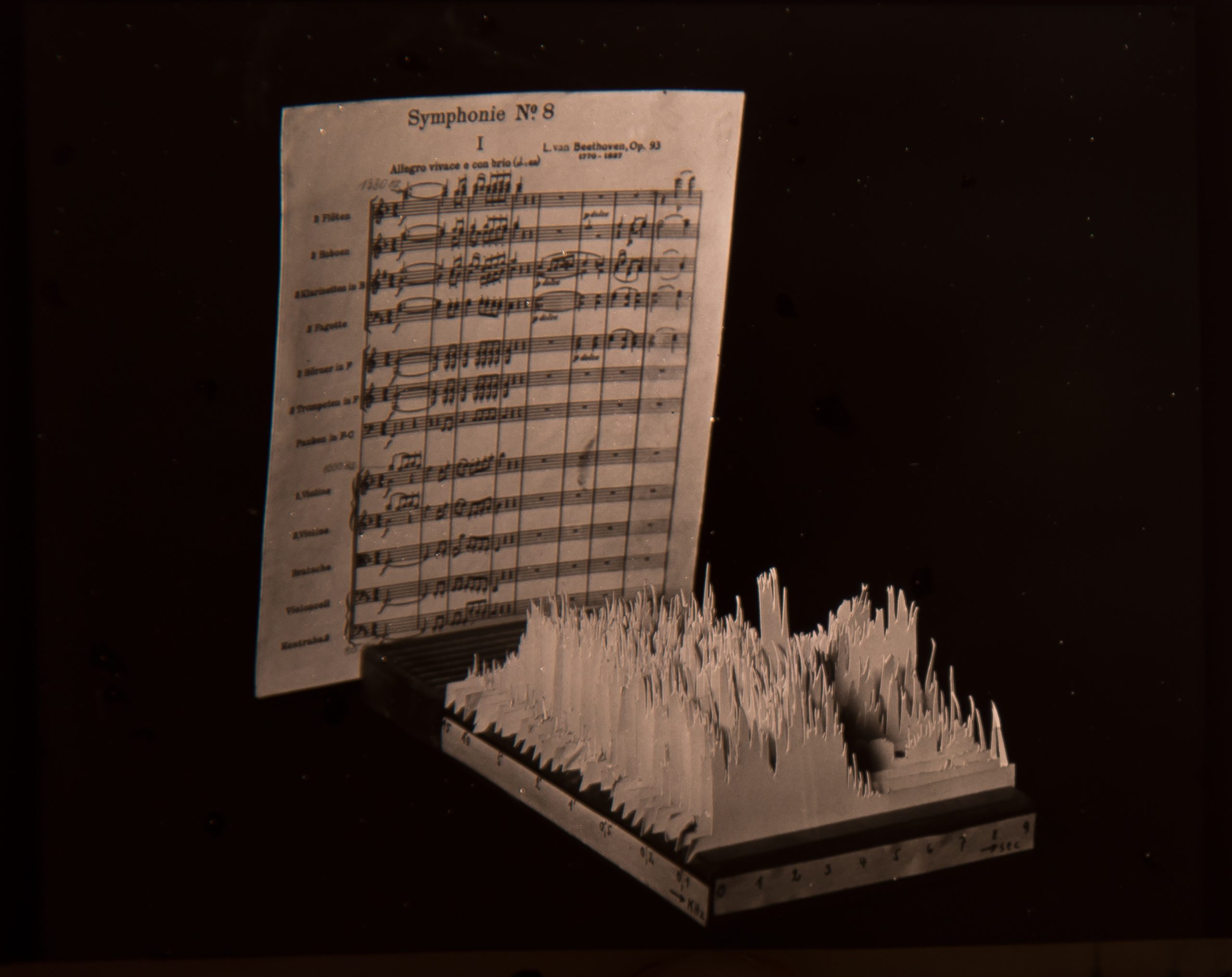 Handmade paper waterfall plot: Beethoven’s 8th symphony