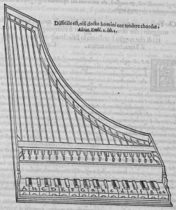 An approximation of Zarlino’s 24-note harpsichord, as depicted in Istitutioni harmoniche