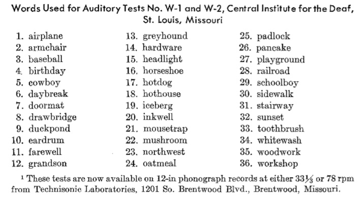 Auditec Spondees List Sample (Adult Version)